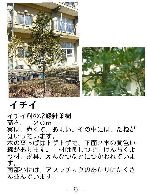 1y[W