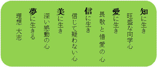 pێlp`: mɐ
@ ȌwS
ɐ
@،hƐɈ̐S@Mɐ
@ Mċ^ȂS
ɐ
@ [̐S
ɐ
@ z u

