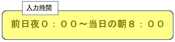 入力時間