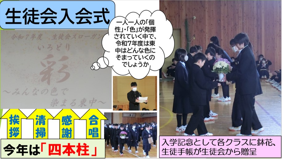 一日の生活イメージ