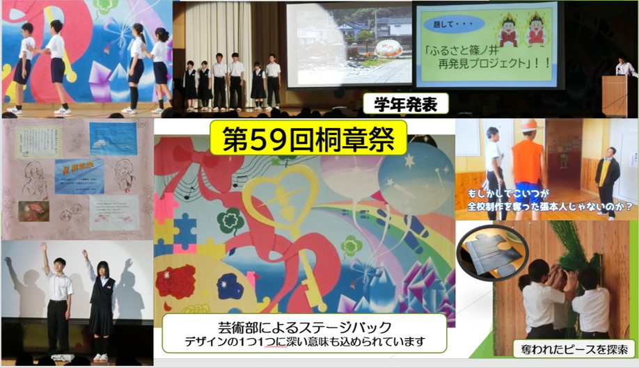 体験学習イメージ